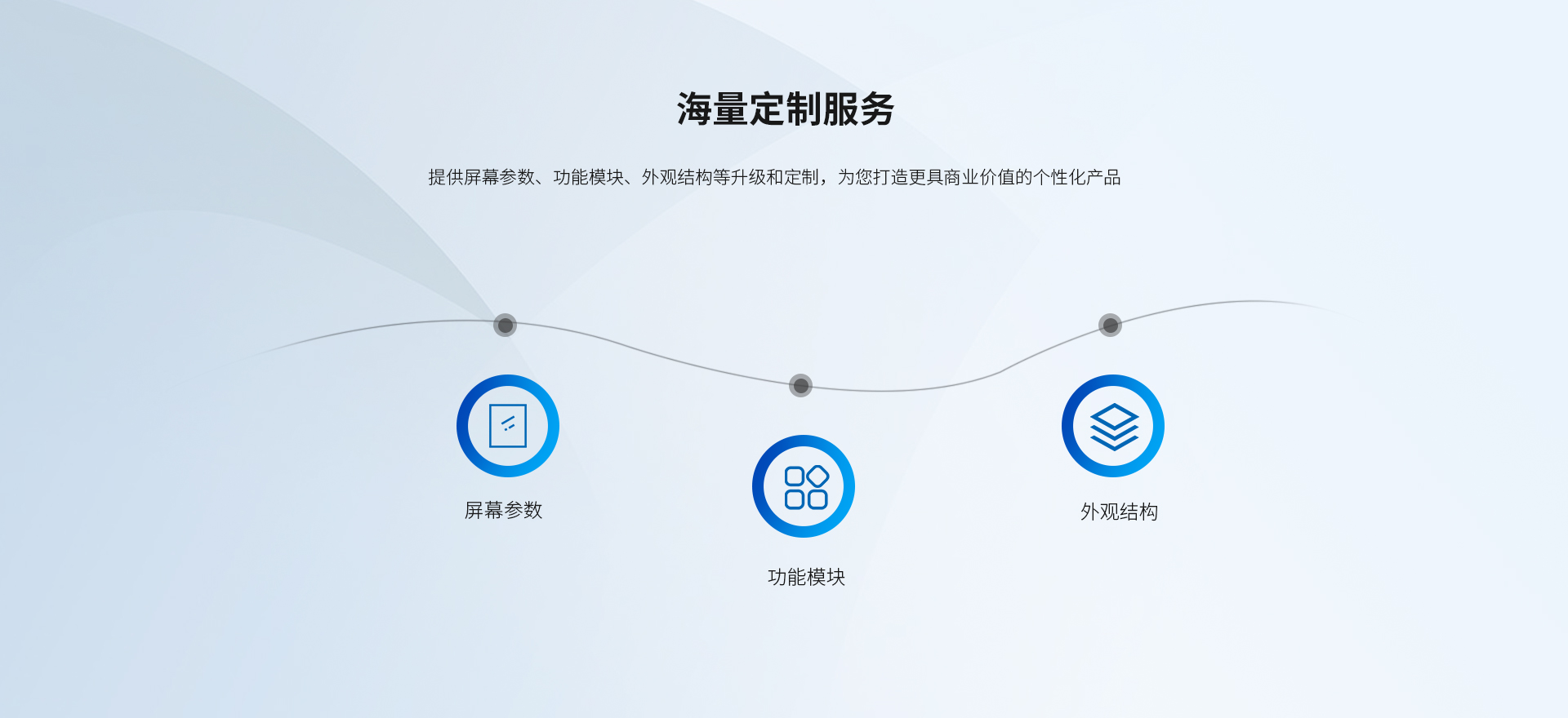 內(nèi)嵌式工業(yè)顯示器廠家 內(nèi)嵌式工業(yè)顯示器廠家