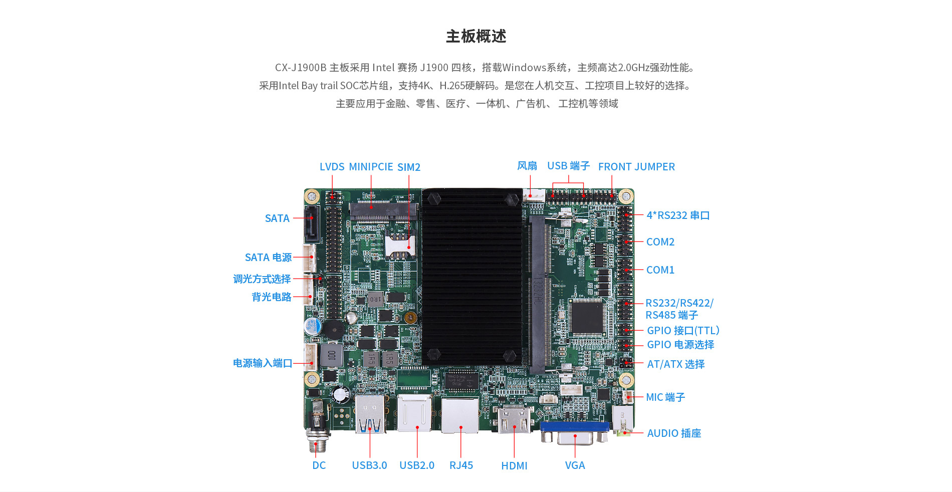 J1900工業(yè)主板 J1900工業(yè)主板